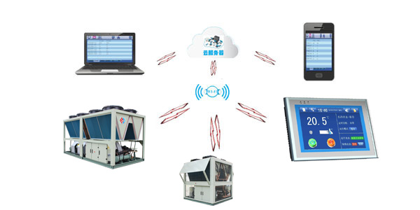 低環(huán)溫螺桿空氣源熱泵機(jī)組云端監(jiān)控，管理更便捷