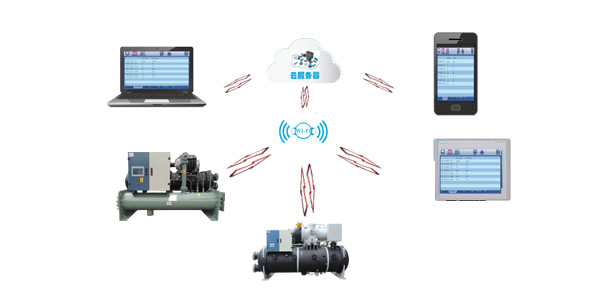 離心式水源熱泵機組集成化控制，管理更簡單